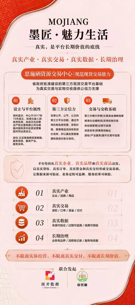 05 交易规范展架