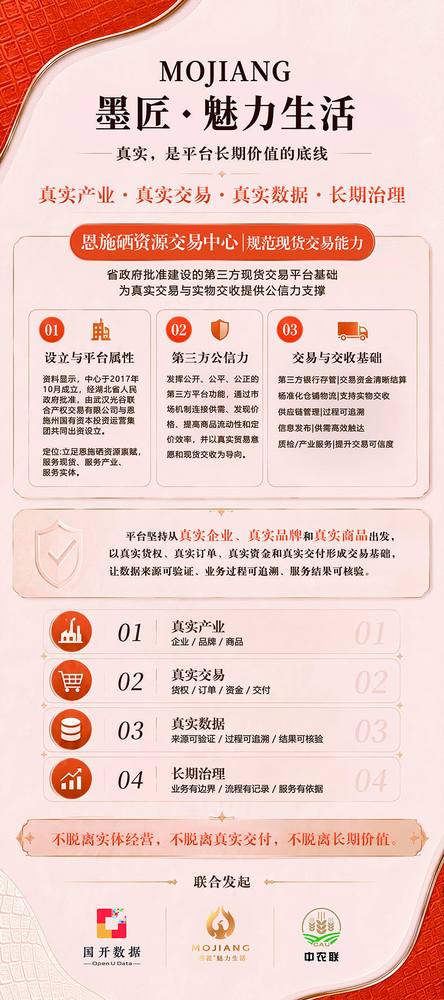 恩施硒资源交易中心平台公信力